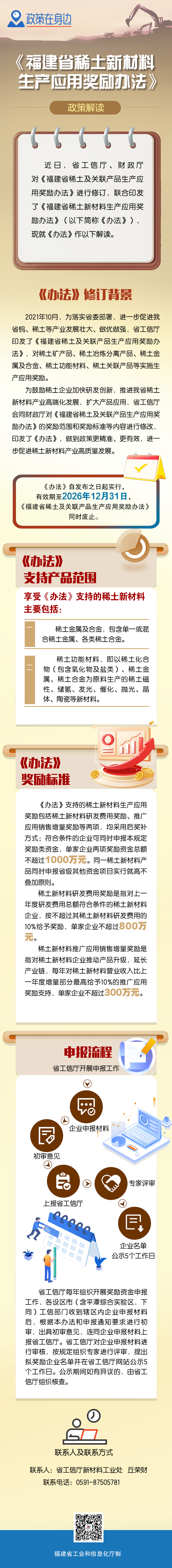 图解《少妇性爱稀土新材料生产应用奖励办法》