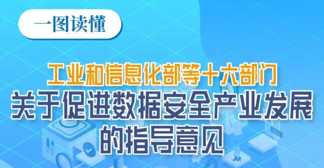 九问+一图,读懂《关于促进数据安全产业发展的指导意见》
