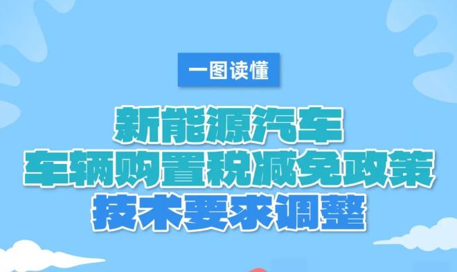 五问+一图,读懂《关于调整减免车辆购置税新能源汽车产品技术要求的公告》
