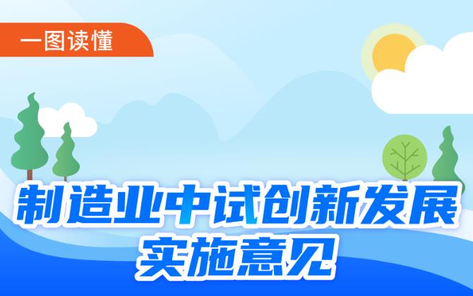 五问+一图,读懂《制造业中试创新发展实施意见》